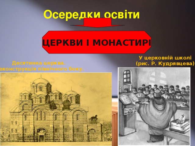 Осередки освіти  ЦЕРКВИ І МОНАСТИРІ У церковній школі (рис. Р. Кудрявцева). Десятинна церква. Реконструкція північного боку.