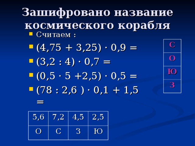 Зашифровано название космического корабля Считаем : (4,75 + 3,25) · 0,9 = (3,2 : 4) · 0,7 = (0,5 · 5 +2,5) · 0,5 = (78 : 2,6 ) · 0,1 + 1,5 =   С О Ю З 5,6 7,2 О 4,5 С 2,5 З Ю