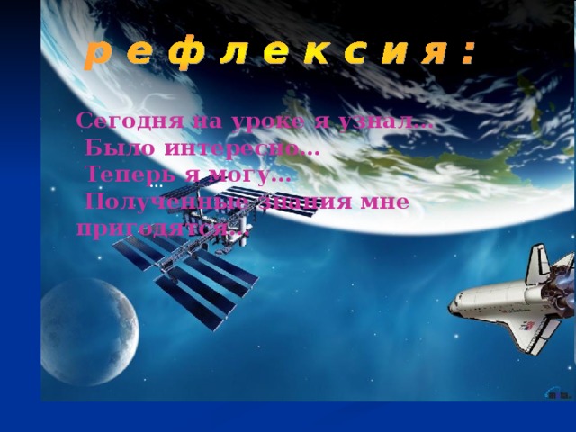 Сегодня на уроке я узнал…  Было интересно…  Теперь я могу…  Полученные знания мне пригодятся… …