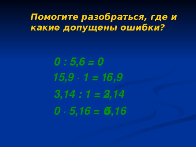 Помогите разобраться, где и какие допущены ошибки? 0 : 5,6 = 0 0 : 5,6 = 0 15,9 ∙ 1 = 1 ,9 6 5 3,14 : 1 = ,14 2 3 0 ∙ 5,16 = 5,16 0