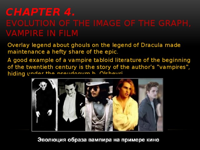 Chapter 4.   Evolution of the image of the graph, Vampire in film Overlay legend about ghouls on the legend of Dracula made maintenance a hefty share of the epic. A good example of a vampire tabloid literature of the beginning of the twentieth century is the story of the author's 