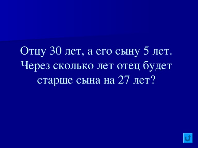 Отцу 30 лет, а его сыну 5 лет . Через сколько лет отец будет старше сына на 27 лет?