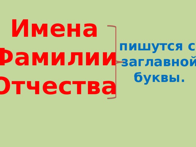 Имена Фамилии Отчества пишутся с заглавной буквы.