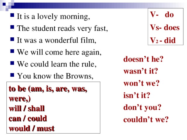 V- do Vs- does V 2 - did It is a lovely morning, The student reads very fast, It was a wonderful film, We will come here again, We could learn the rule, You know the Browns, doesn’t he? wasn’t it? won’t we? isn’t it? don’t you? couldn’t we? to be (am, is, are, was, were,) will / shall can / could would / must