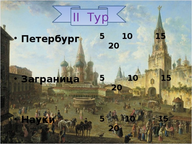 II Тур 5 10 15 20  5 10 15 20 5 10 15 20 Петербург   Заграница