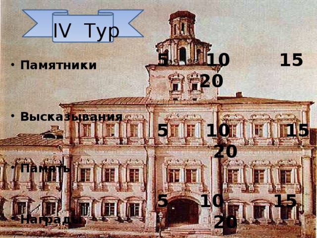 IV Тур 5 10 15 20  5 10 15 20  5 10 15 20  5 10 15 20 Памятники   Высказывания   Память   Награды