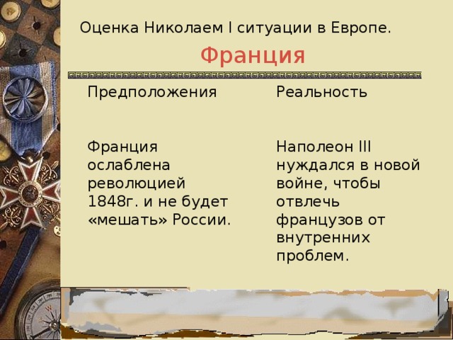 Оценка Николаем l ситуации в Европе. Франция Предположения Франция ослаблена революцией 1848г. и не будет «мешать» России. Реальность Наполеон lll нуждался в новой войне, чтобы отвлечь французов от внутренних проблем.