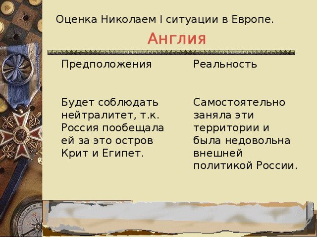 Оценка Николаем l ситуации в Европе. Англия Предположения Будет соблюдать нейтралитет, т.к. Россия пообещала ей за это остров Крит и Египет. Реальность Самостоятельно заняла эти территории и была недовольна внешней политикой России.