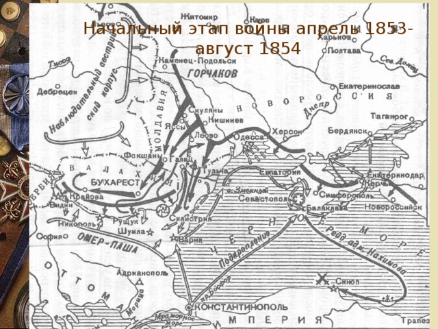 Начальный этап войны апрель 1853-август 1854