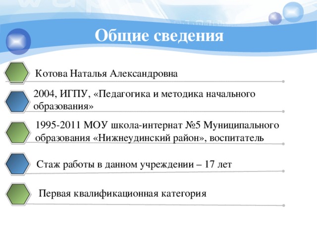 Общие сведения Котова Наталья Александровна 2004, ИГПУ, «Педагогика и методика начального образования» 1995-2011 МОУ школа-интернат №5 Муниципального образования «Нижнеудинский район», воспитатель Стаж работы в данном учреждении – 17 лет Первая квалификационная категория