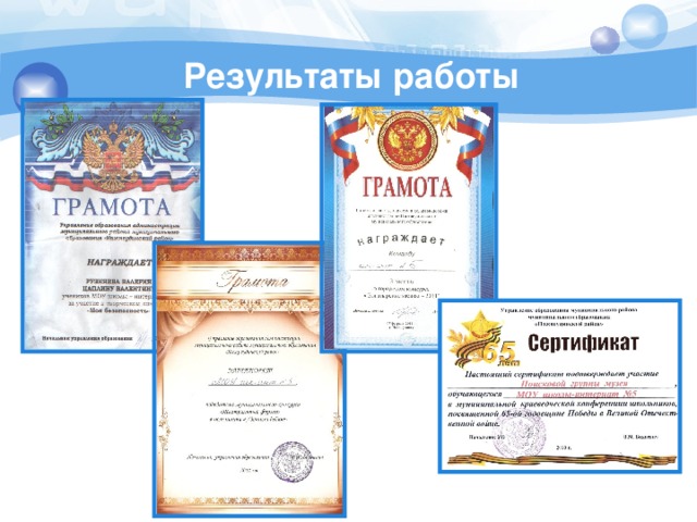 Результаты работы