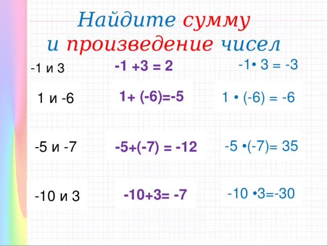 Найдите сумму  и произведение чисел  -1• 3 = -3 -1 +3 = 2  -1 и 3 1+ (-6)=-5 1 • (-6) = -6 1 и -6 -5 •(-7)= 35 -5+(-7) = -12 -5 и -7 -10 •3=-30 -10+3= -7 -10 и 3