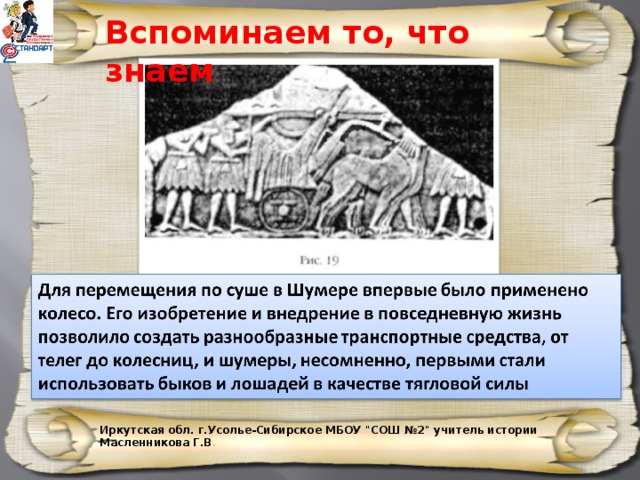 Вспоминаем то, что знаем Иркутская обл. г.Усолье-Сибирское МБОУ 