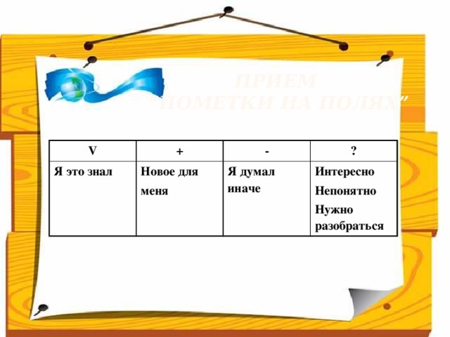 Прием  “Пометки на полях”   V + Я это знал Новое для - меня ? Я думал иначе Интересно Непонятно Нужно разобраться