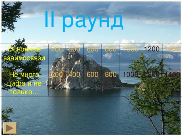 II раунд Основные взаимосвязи 200 Не много цифр и не только… 200 400 600 400 600 800 1000 800 1000 1200 1400 1200 1400