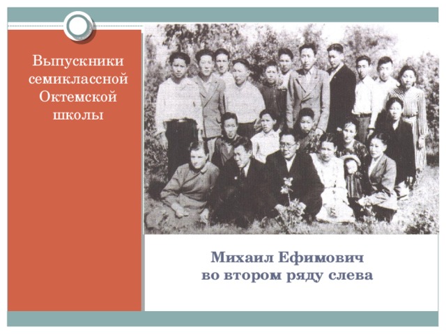 Вставка рисунка Выпускники семиклассной Октемской школы Михаил Ефимович  во втором ряду слева