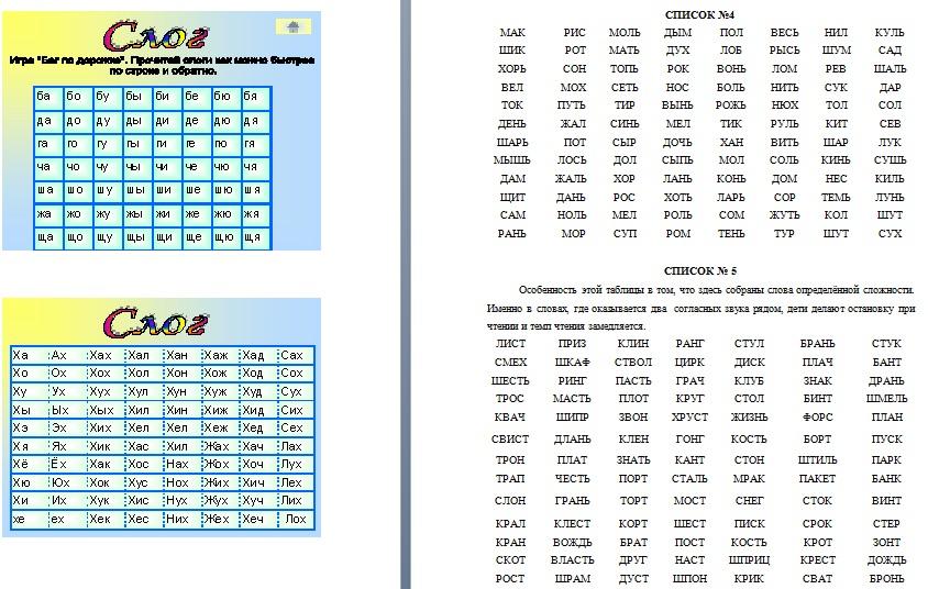 tieksty dlia chtieniia po slogham v piervom klassie 6