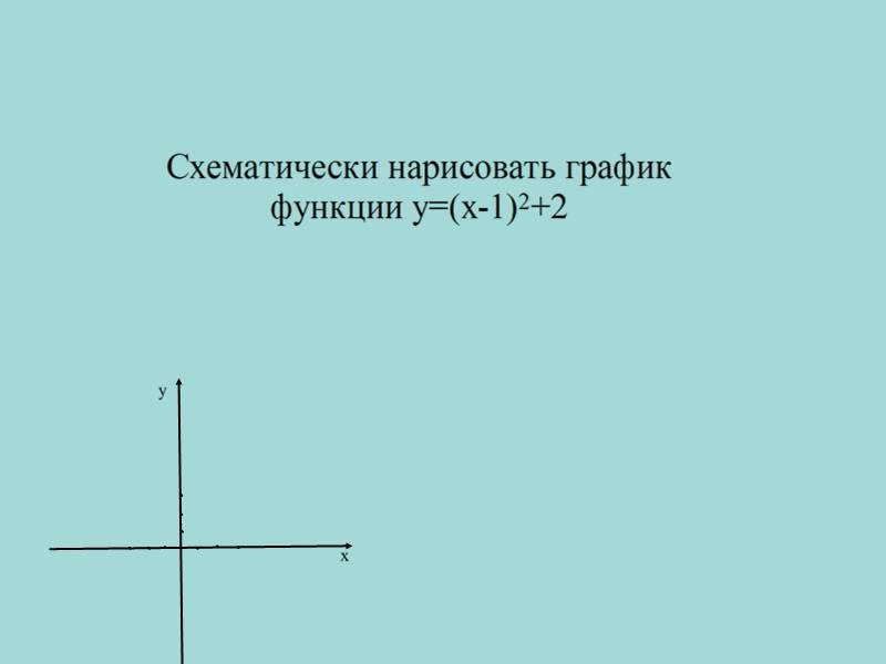 Прямая перпендикулярна оси. Две взаимно перпендикулярные прямые. Перпендикулярная ось. Взаимно перпендикулярные оси. Две взаимно перпендикулярные оси.