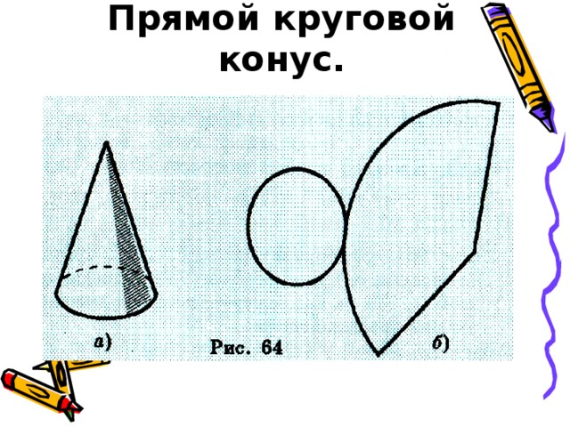 Прямой круговой конус.