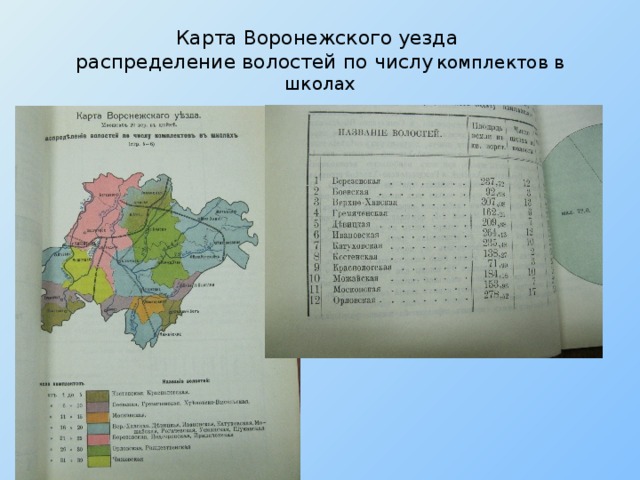 Карта Воронежского уезда  распределение волостей по числу  комплектов в школах