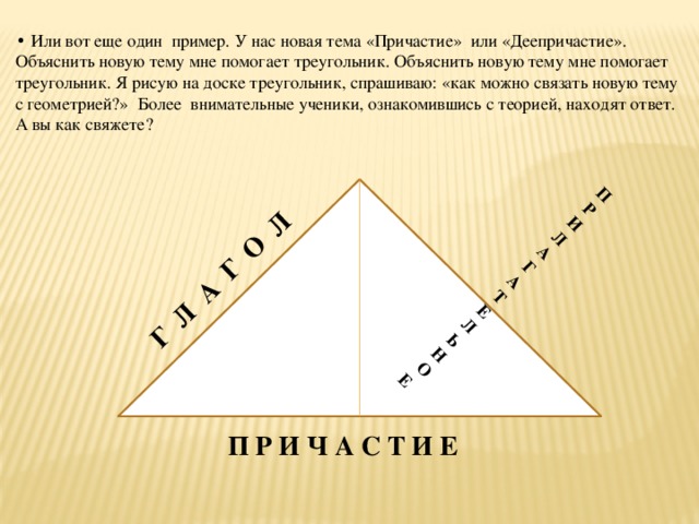 Г Л А Г О Л П Р И Л А Г А Т Е Л Ь Н О Е  • Или вот еще один пример. У нас новая тема «Причастие» или «Деепричастие». Объяснить новую тему мне помогает треугольник. Объяснить новую тему мне помогает треугольник. Я рисую на доске треугольник, спрашиваю: «как можно связать новую тему с геометрией?» Более внимательные ученики, ознакомившись с теорией, находят ответ. А вы как свяжете? ВРЕМЯ, ВИД, ВОЗВРАТНОСТЬ П Р И Ч А С Т И Е