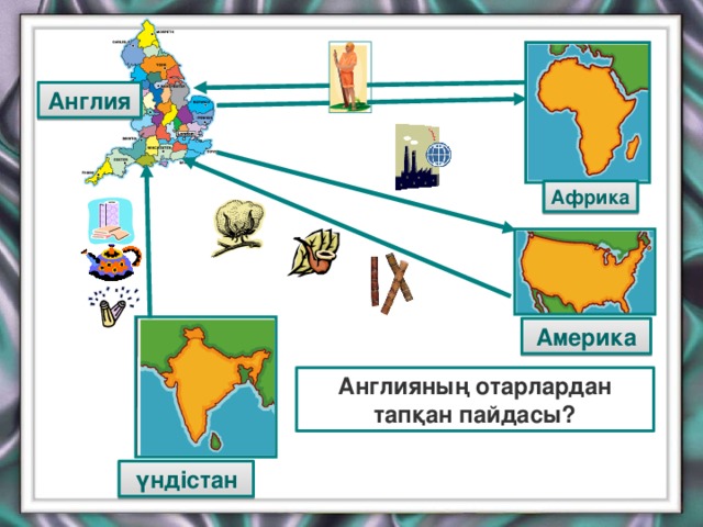 Англия Африка Америка Англияның отарлардан тапқан пайдасы? үндістан