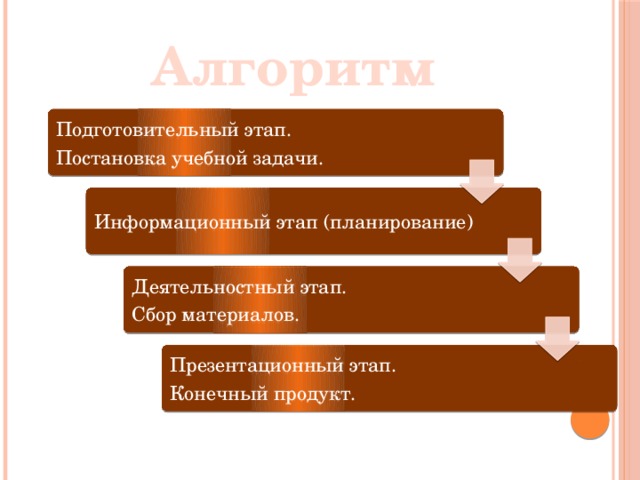 Проект 5п пример