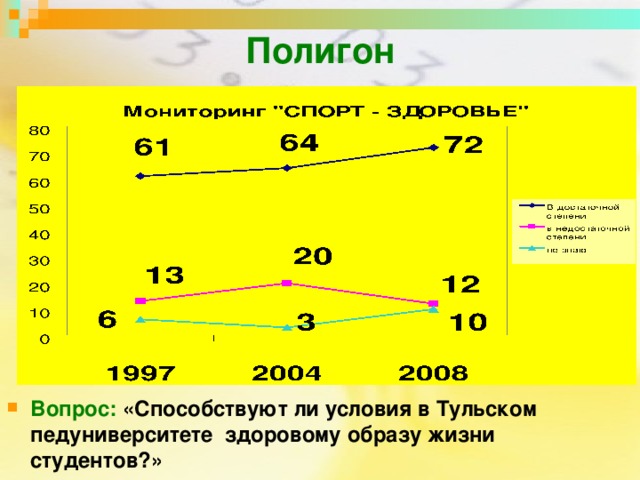 Полигон