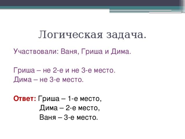 Логическая задача. Участвовали: Ваня, Гриша и Дима. Гриша – не 2-е и не 3-е место. Дима – не 3-е место. Ответ: Гриша – 1-е место,  Дима – 2-е место,  Ваня – 3-е место.