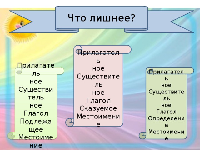 Что лишнее? Прилагатель ное Существитель ное Глагол Сказуемое Местоимение Прилагатель Прилагатель ное ное Существитель Существитель ное ное Глагол Глагол Подлежащее Определение Местоимение Местоимение