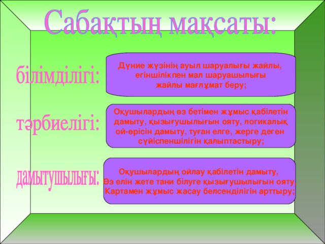 Дүние жүзінің ауыл шаруалығы жайлы, егіншілікпен  мал шаруашылығы  жайлы мағлұмат беру; Оқушылардың өз бетімен жұмыс қабілетін  дамыту, қызығушылығын ояту, логикалық ой-өрісін дамыту, туған елге, жерге деген сүйіспеншілігін қалыптастыру; Оқушылардың ойлау қабілетін дамыту, Өз елін жете тани білуге қызығушылығын ояту, Картамен жұмыс жасау белсенділігін арттыру;