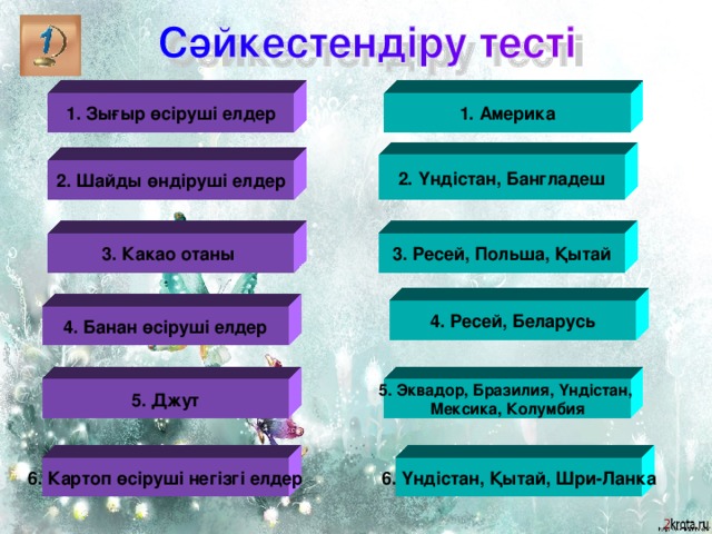 1. Зығыр өсіруші елдер 1. Америка 2. Үндістан, Бангладеш 2. Шайды өндіруші елдер 3. Какао отаны 3. Ресей, Польша, Қытай 4. Ресей, Беларусь 4. Банан өсіруші елдер 5. Джут 5. Эквадор, Бразилия, Үндістан, Мексика, Колумбия 6. Картоп өсіруші негізгі елдер 6. Үндістан, Қытай, Шри-Ланка