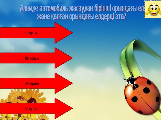 II- орын АҚШ III- орын ГФР IV -орын Франция V- орын Испания