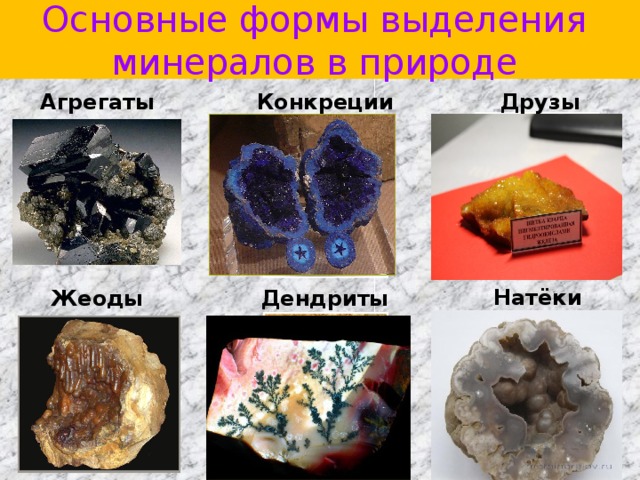 Основные формы выделения  минералов в природе Друзы Конкреции Агрегаты Натёки Дендриты Жеоды
