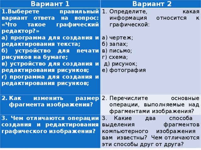 Основные операции над фрагментами изображения