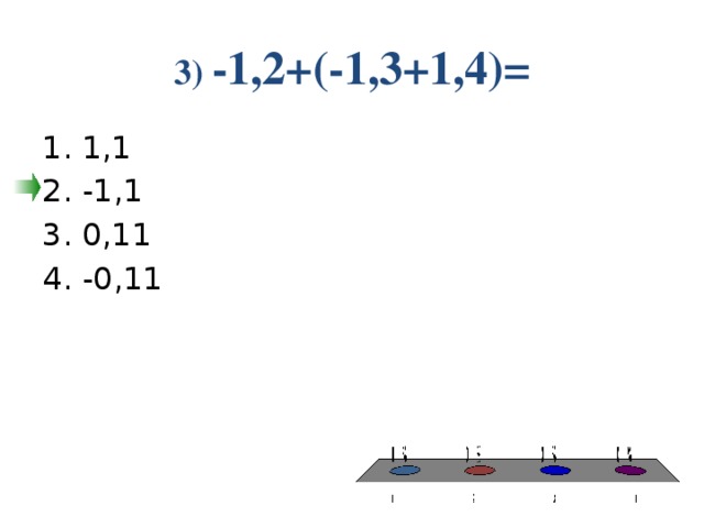 3) -1,2+(-1,3+1,4)=