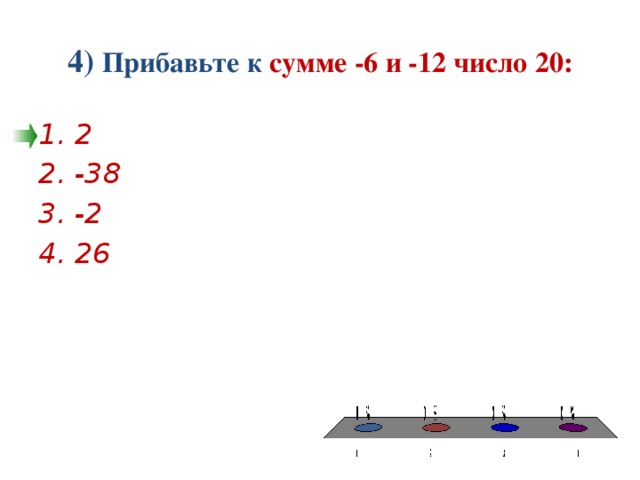 4) Прибавьте к сумме -6 и -12 число 20: