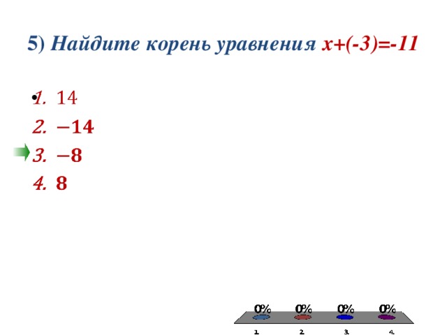 5) Найдите корень уравнения х+(-3)=-11   