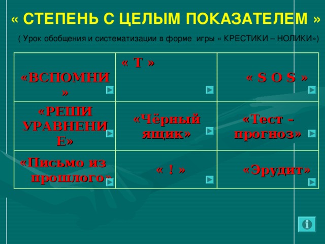 « СТЕПЕНЬ С ЦЕЛЫМ ПОКАЗАТЕЛЕМ »   ( Урок обобщения и систематизации в форме игры « КРЕСТИКИ – НОЛИКИ»)  «ВСПОМНИ» « Т » «РЕШИ УРАВНЕНИЕ»  « S O S » «Чёрный ящик» «Письмо из прошлого»  « ! » «Тест – прогноз»  «Эрудит»