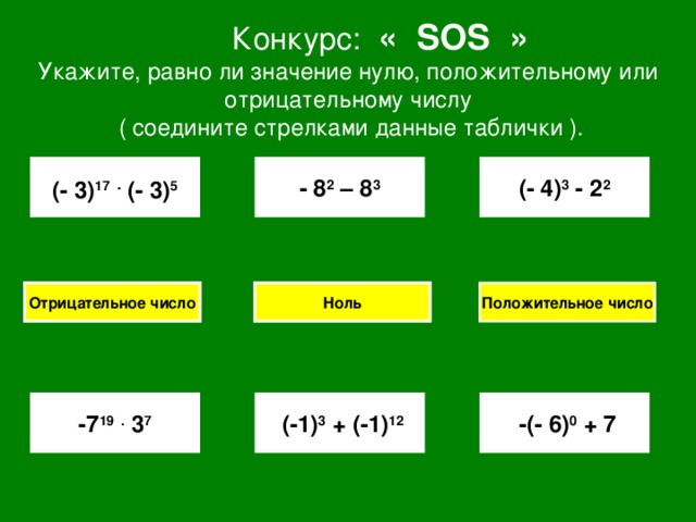 Конкурс: « SOS » Укажите, равно ли значение нулю, положительному или отрицательному числу  ( соедините стрелками данные таблички ). (- 3) 17  . (- 3) 5 - 8 2 – 8 3 (- 4) 3 - 2 2 Отрицательное  число Ноль Положительное число  -7 19  . 3 7   (-1) 3 + (-1) 12  -(- 6) 0 + 7
