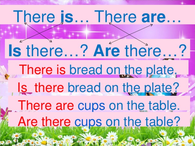 There is … There are … Is there…? Are there…? There is bread on the plate. Is there bread on the plate? There are cups on the table. Are there cups on the table?