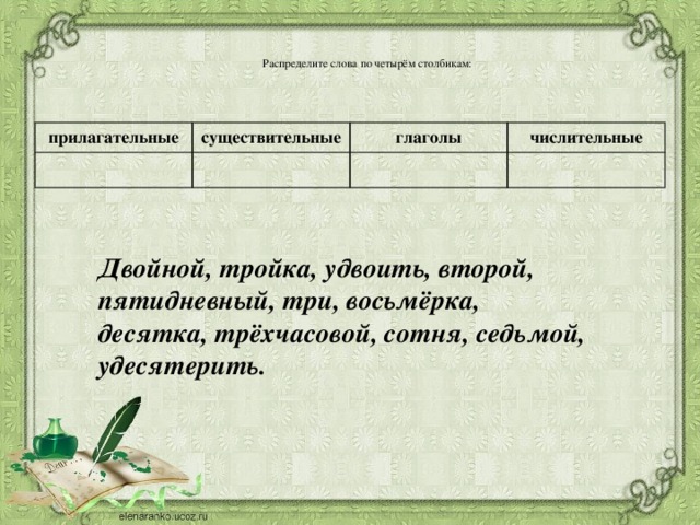 Распределите слова по четырём столбикам:    прилагательные существительные глаголы числительные Двойной, тройка, удвоить, второй, пятидневный, три, восьмёрка, десятка, трёхчасовой, сотня, седьмой, удесятерить.