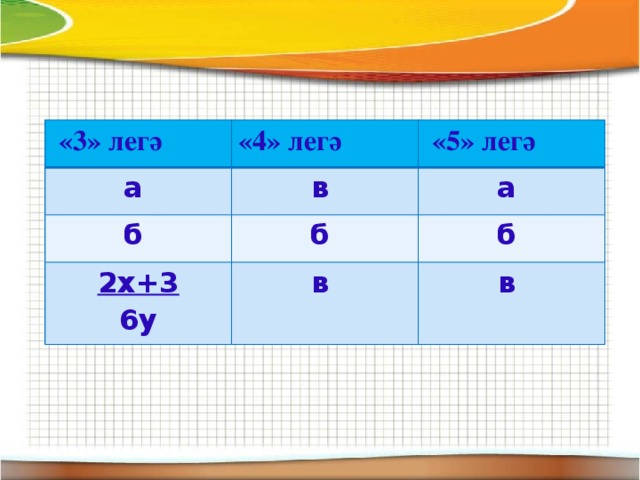 «3» легә «4» легә а  «5» легә в б б а 2х+3 б 6у в в