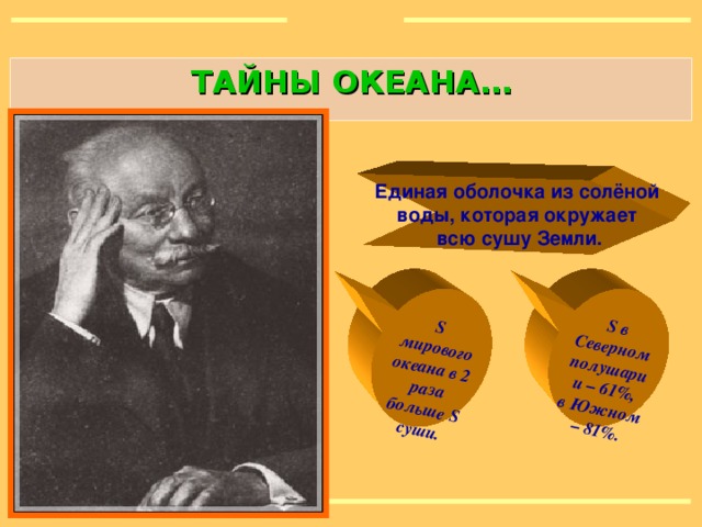 S мирового океана в 2 раза больше S суши. S в Северном полушарии – 61%, в Южном – 81%. ТАЙНЫ ОКЕАНА… Дайте определение понятию «Мировой океан».  Используя текст с. 104, составьте характеристику Мирового океана. Какие особенности характерны?  Кто ввёл в науку понятие «Мировой океан»?  Единая оболочка из солёной воды, которая окружает всю сушу Земли. Рисунок: http://g-to-g.info/?version=rus&module=5&id=4976