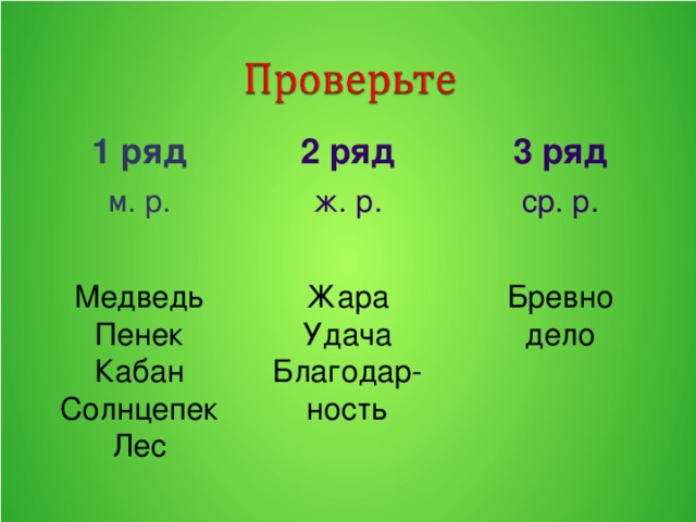 1 ряд м. р. 2 ряд ж. р. Медведь Пенек Кабан Солнцепек Лес Жара Удача Благодар- ность 3 ряд ср. р . Бревно дело