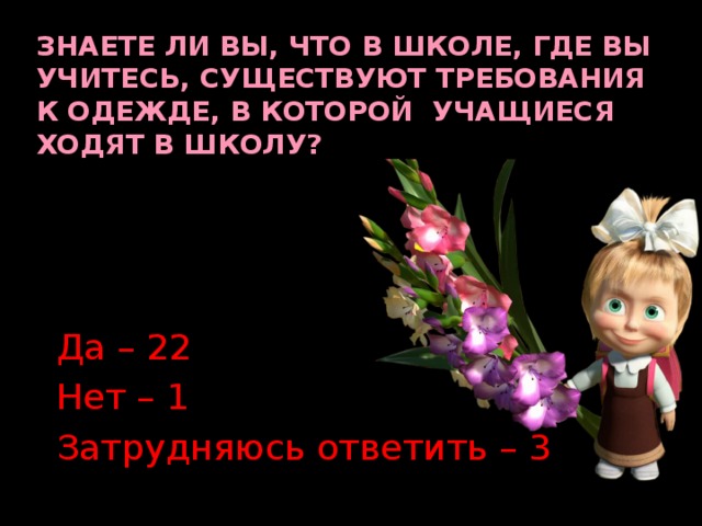 Знаете ли Вы, что в школе, где Вы учитесь, существуют требования к одежде, в которой учащиеся ходят в школу? Да – 22 Нет – 1 Затрудняюсь ответить – 3