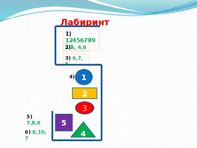 Лабиринт 1) 1245678910 2) 5, 4,8 3) 6,7, 5 1 4) 2 3 5) 7,8,6 5 4 6) 8,10, 7