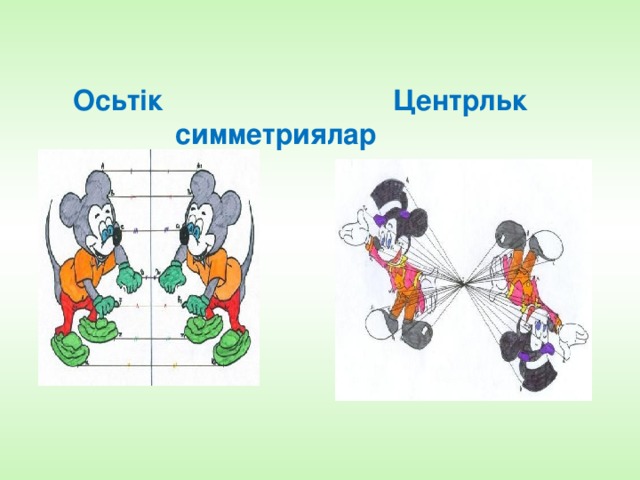 Осьтік Центрльк  симметриялар