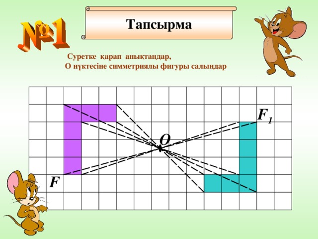 Тапсырма  Суретке қарап анықтаңдар,  О нүктесіне c имметриял ы фигуры сал ы ңдар F 1 О F 18