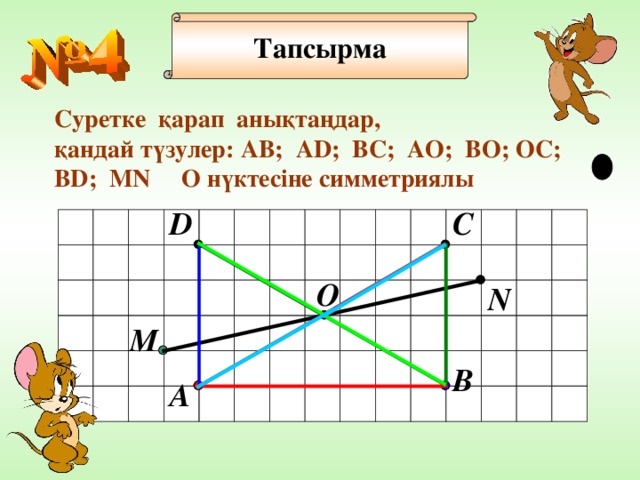 Тапсырма Суретке қарап анықтаңдар, қандай түзулер: АВ; AD;  B С; AO;  BO; OC;  BD;  MN О нүктесіне c имметриял ы D C О N M B A 21